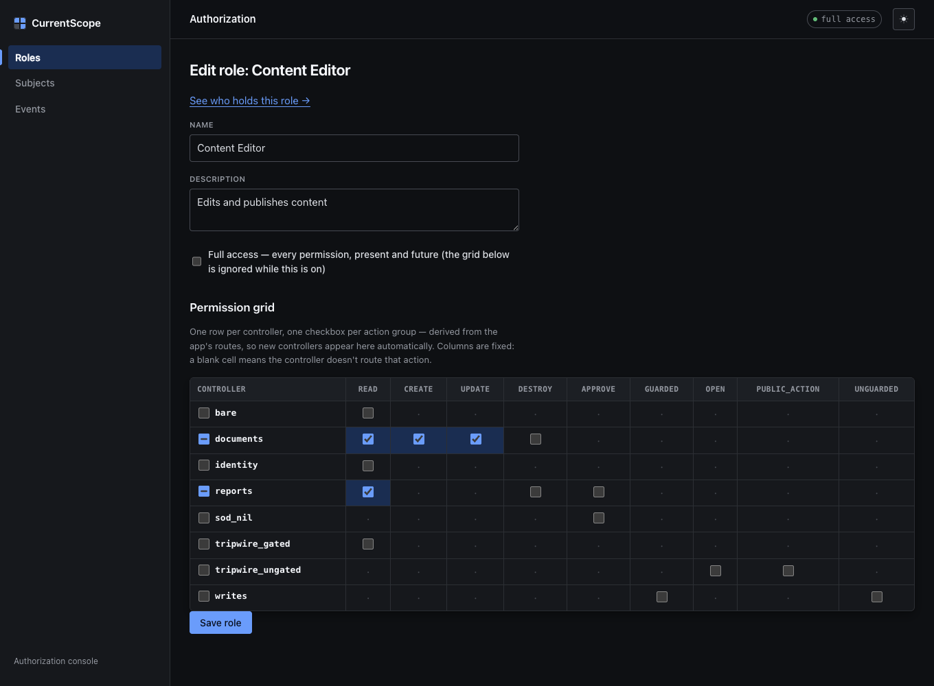 The permission grid: one row per controller, action columns (read, create, update, destroy, approve), with ticked cells glowing blue and a partial group shown indeterminate.