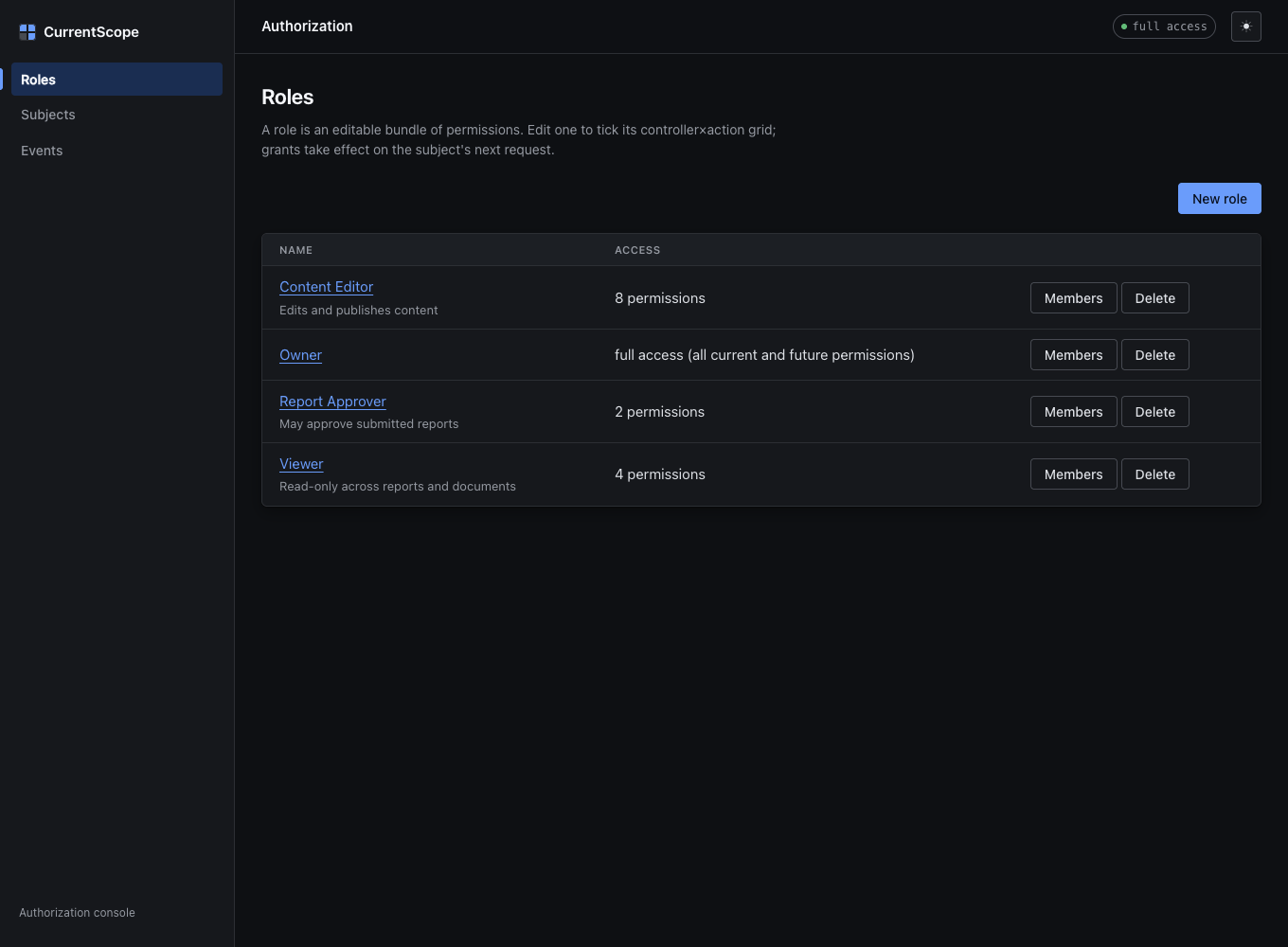 The roles index listing editable roles.
